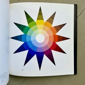 1970 The Elements of Color Itten Spectrum Colour Art Theory Design Classic Hue